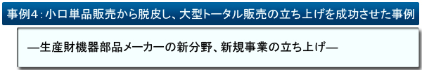 事例４：小口単品販売から脱皮し、大型トータル販売の立ち上げを成功させた事例