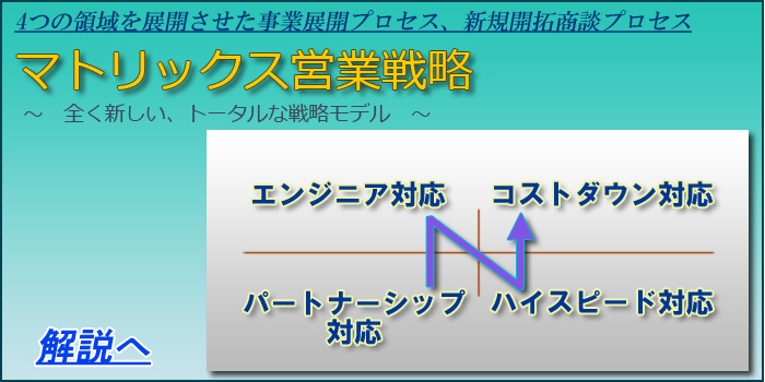 マトリックス戦略営業